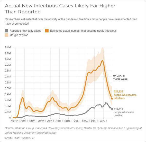 美国最新感染疫情人数,美国最新感染疫情人数,全面解析当前形势