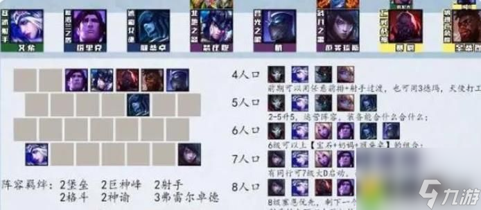 云顶之弈手机最新阵容,云顶之弈手机最新阵容，友情的羁绊与家庭的温暖