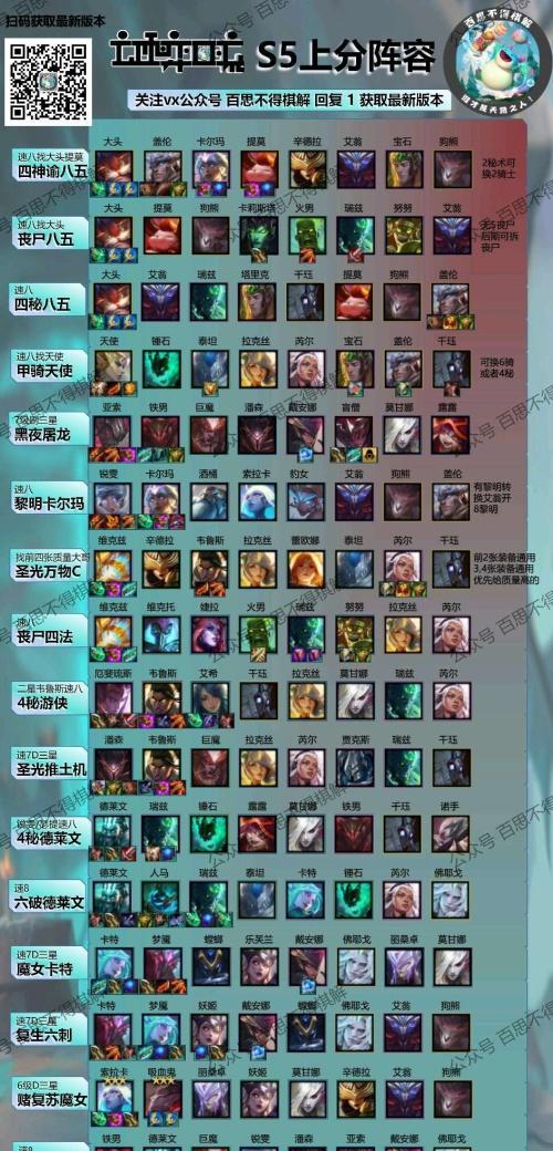 云顶之弈手机最新阵容,云顶之弈手机最新阵容,友情的羁绊与家庭的温暖