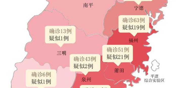 福建的确诊病例最新,福建的确诊病例最新，全面解读疫情现状与发展趋势