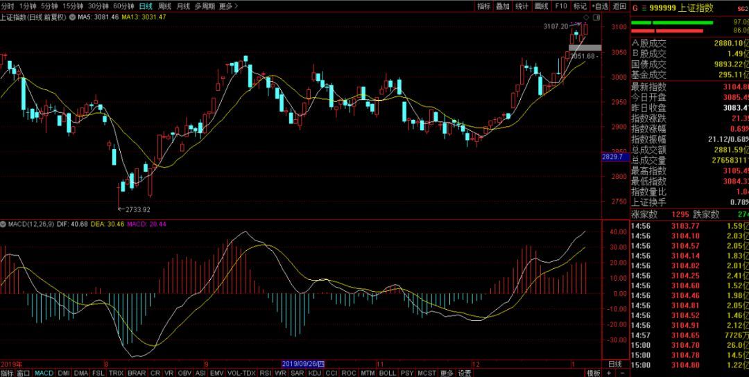 A股回调行情下的隐秘宝藏,特色小店探秘