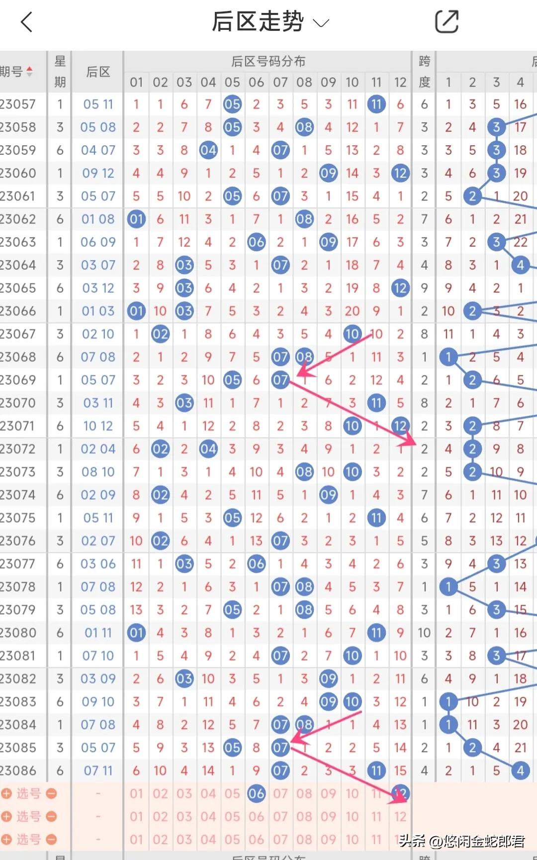 科技新品重磅登场,引领未来生活新潮流,最新一期分析揭秘趋势
