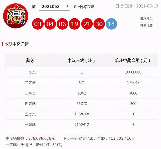 2024澳门六今晚开奖结果,时尚法则实现_娱乐版70.198