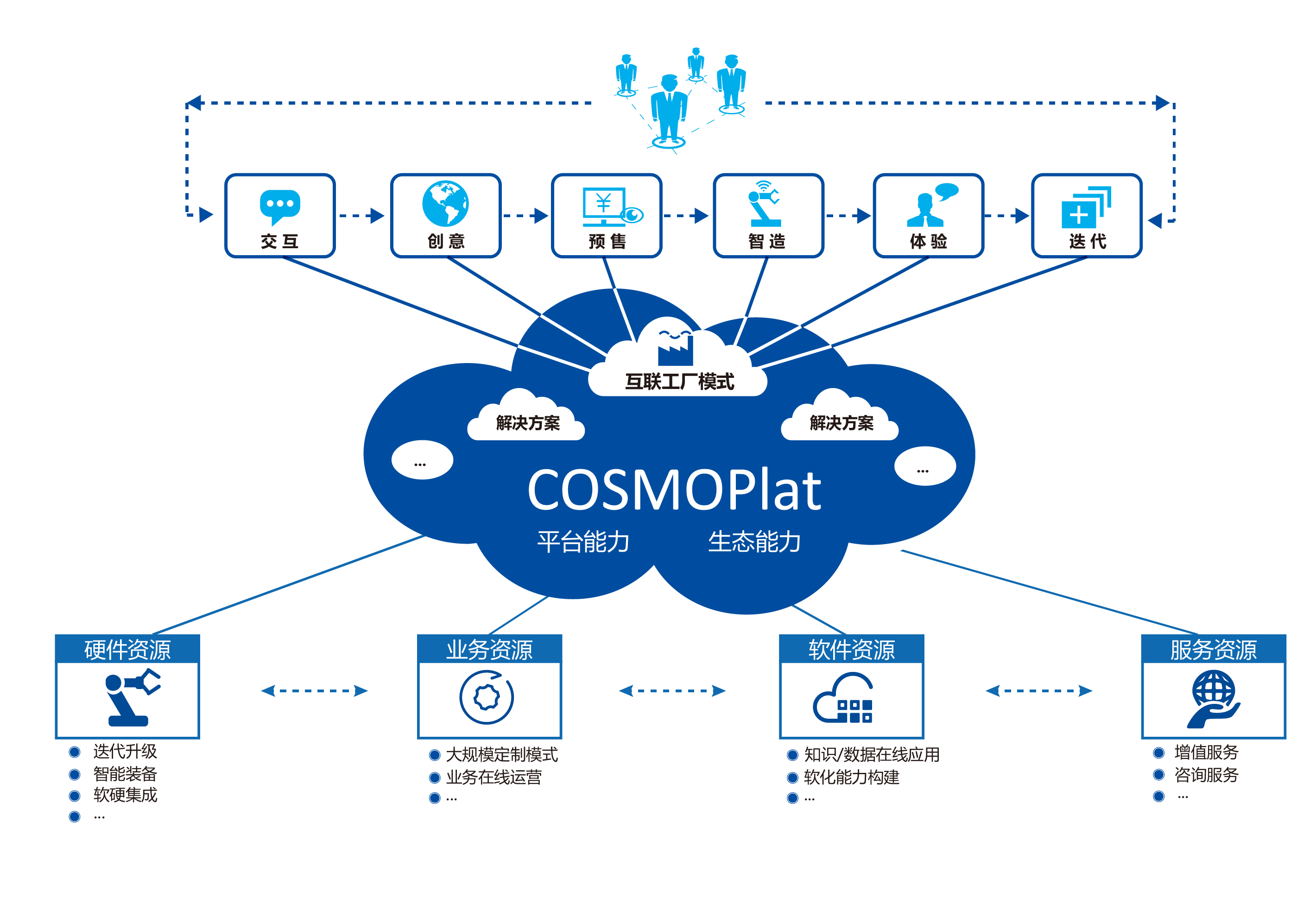 新澳免费资料精准大全,实时处理解答计划_艺术版68.328