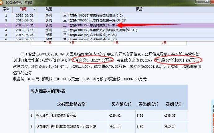 新澳免费资料精准大全,实时处理解答计划_艺术版68.328
