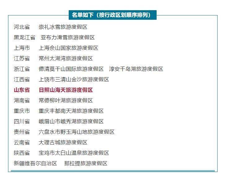 新澳天天开奖资料大全旅游攻略,新技术推动方略_原型版90.250