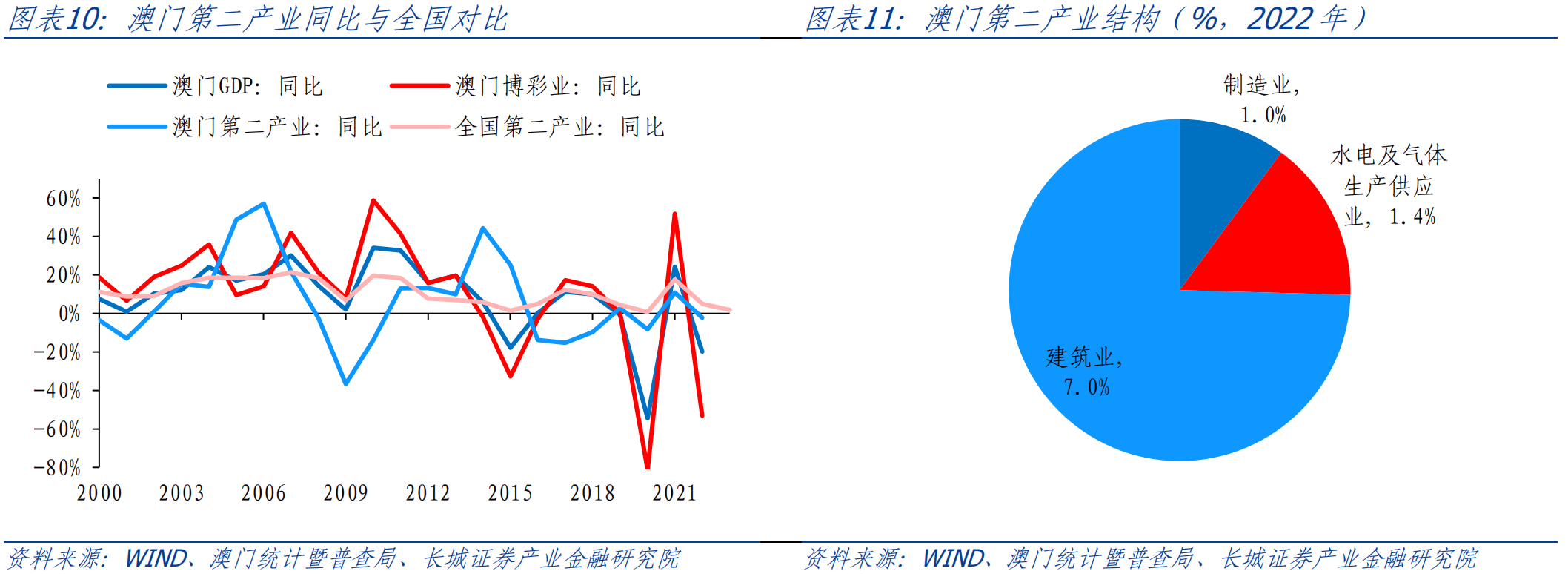 新澳门历史开奖记录查询今天,实践数据分析评估_理想版38.934