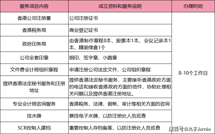 香港6合开奖结果+开奖记录今晚,專家解析意見_硬核版98.305