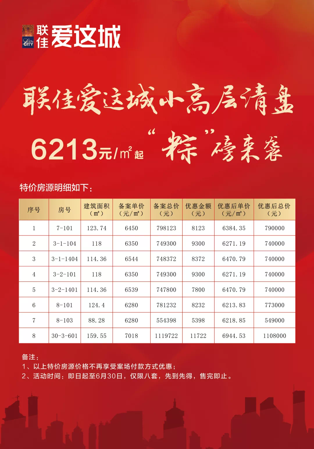 联佳爱城最新资讯,联佳爱城最新资讯,洞悉城市发展的脉搏