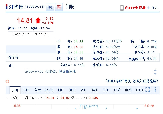 华钰股票的投资价值深度解析