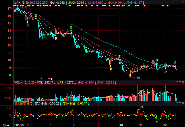 华钰股票,华钰股票，小巷深处的独特风味，探索未知的宝藏之地