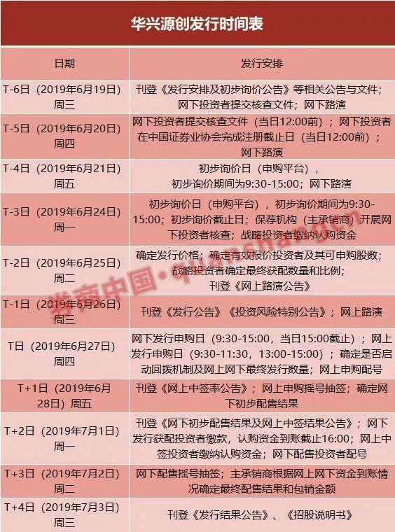 小杨股市奇遇与友情故事，今日新股代码揭秘
