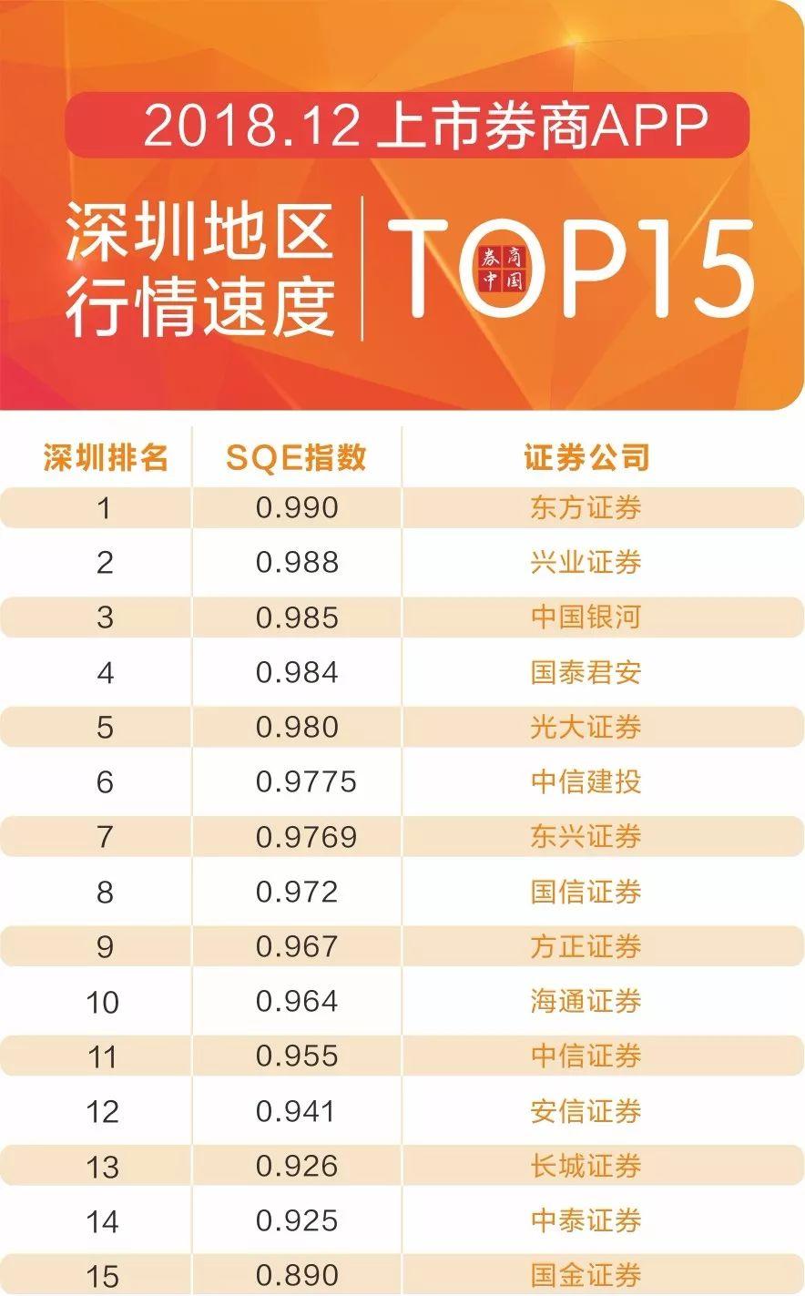 股市行情app，探索小巷中的隐秘宝地