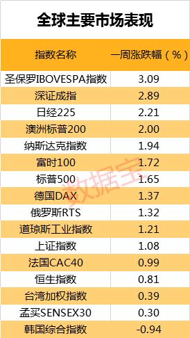 2004新澳精准资料免费,实证分析细明数据_强劲版82.617