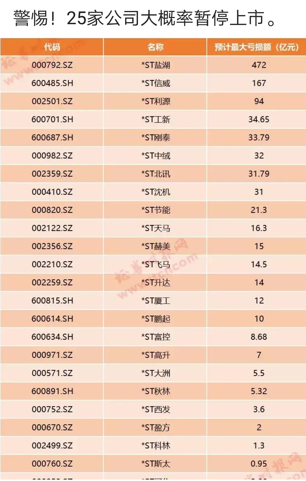 2024新澳门正版免费正题,详情执行数据安援_家庭版71.796