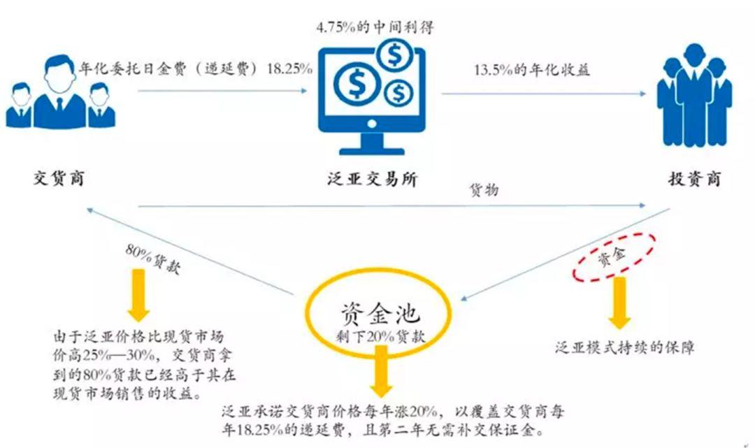 昆明小巷深处的神秘小店揭示最新骗局揭秘