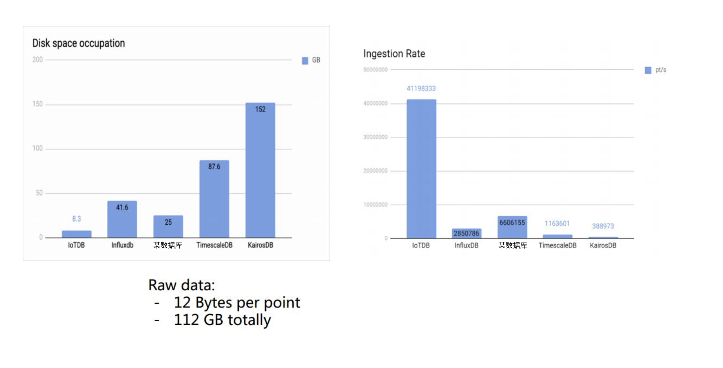 澳门4949开奖结果最快,数据导向程序解析_运动版88.209