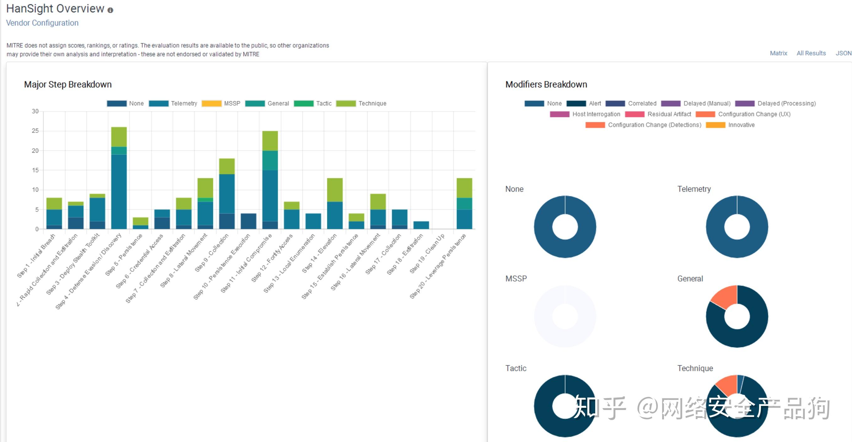 澳门4949最快开奖结果,数据整合决策_黑科技版64.430
