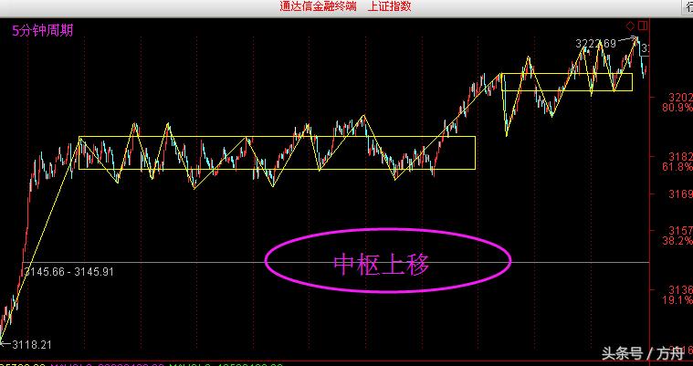 雄安股市最新动态，时代的脉搏与未来的希望展望