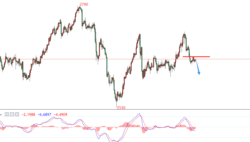 今日白银价格动态，变化中的机遇与自我超越之旅