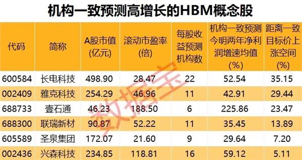 最新晚秋乙种和值预测，揭秘彩票未来奥秘，洞悉彩票走向！