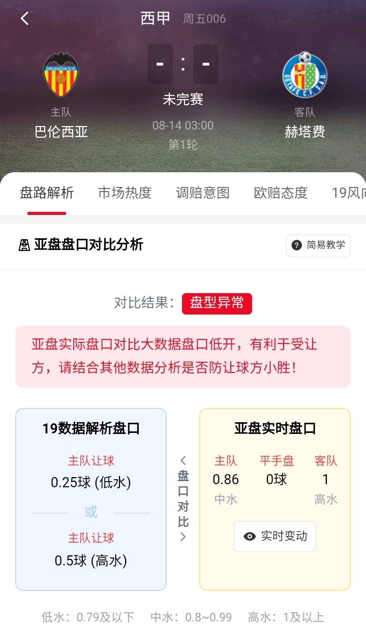 2024澳门特马今晚开奖097期,快速问题解答_妹妹版94.335