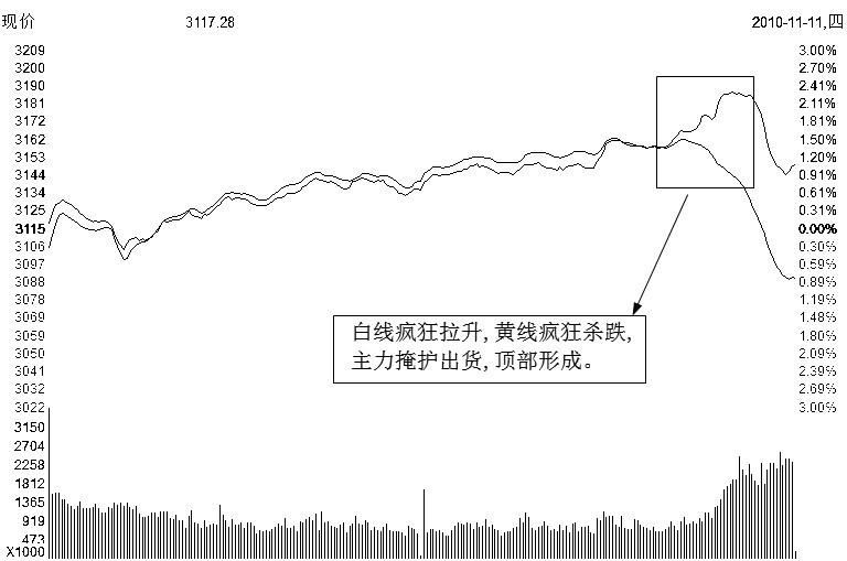 股票类型解析，历史背景、重大事件与时代影响力