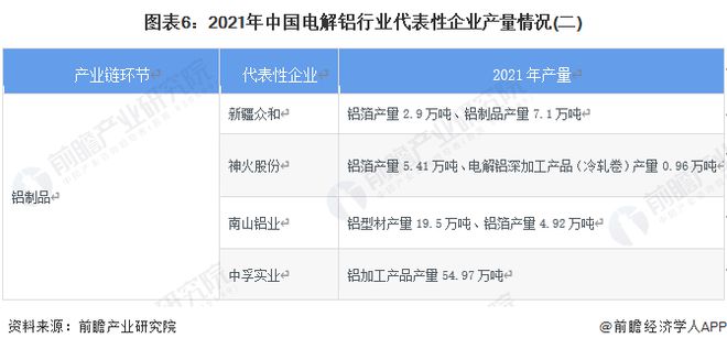 河南最新投资动态揭秘，最新投资资讯概览