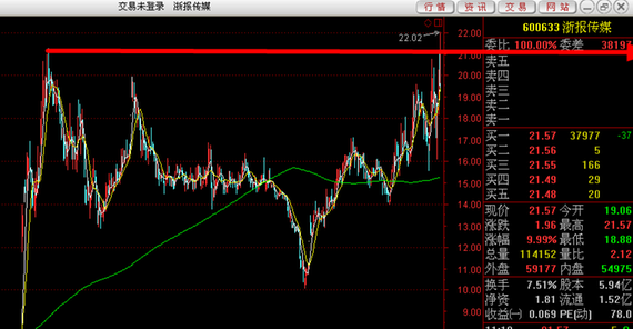 大侠股票，多维度解读市场现象