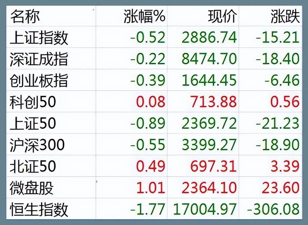股票地价，洞悉财经风云，开启财富自由之路！