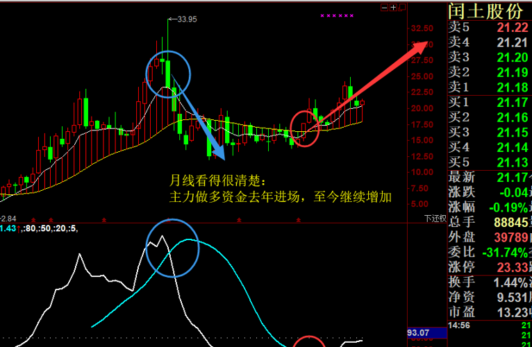 冠福股票的温馨日常观察与解析