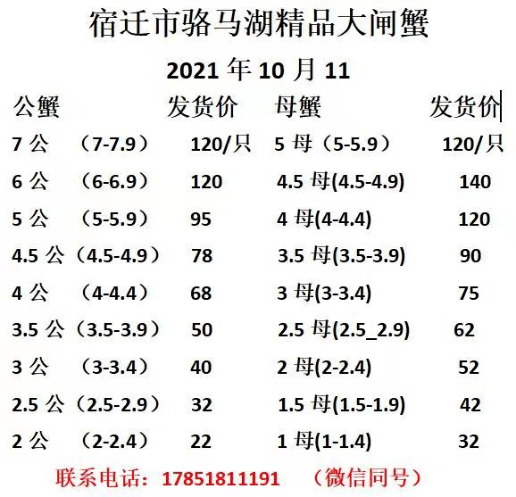 今年螃蟹价格行情走势揭秘，小巷深处的蟹香秘境的探秘与趋势分析