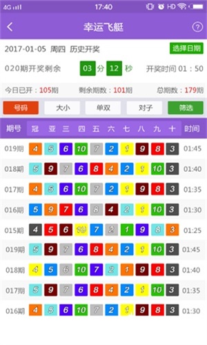 ＂新澳好彩天天免费资料＂的：决策信息解释_贴心版2.40