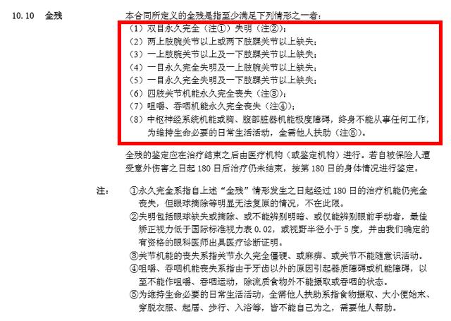 高残和全残的区别最新,高残与全残的区别最新，一场探索自然美景的旅行
