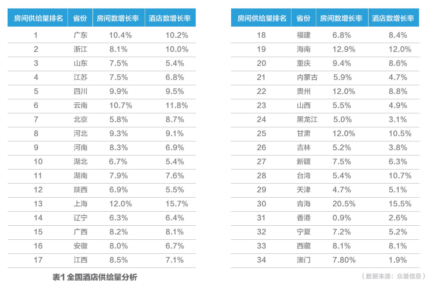 ＂黄大仙三肖三码必中肖＂的：最新研究解读_供给版1.63
