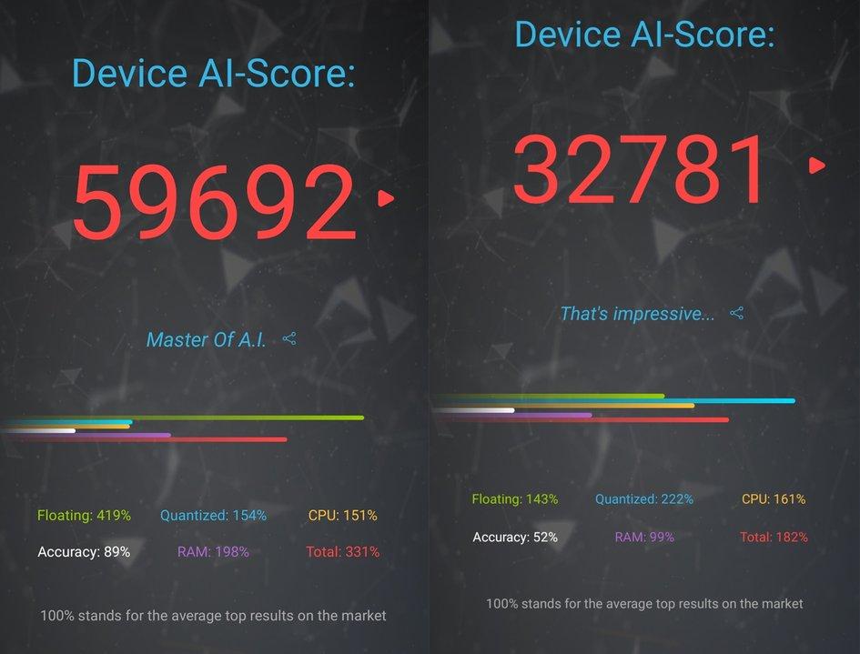 联想A820系统升级