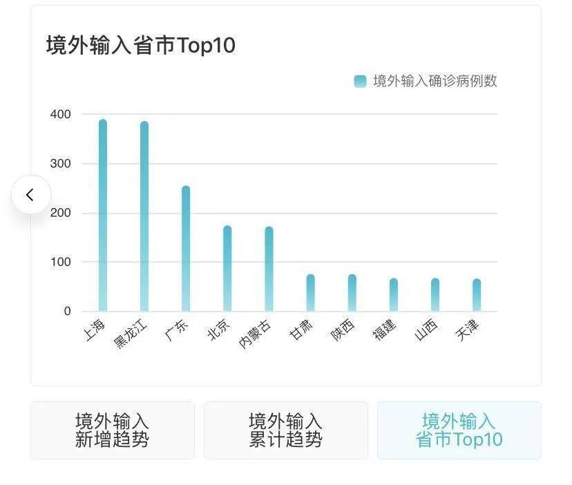 科技璀璨新星重塑未来生活的高科技产品介绍最新动态