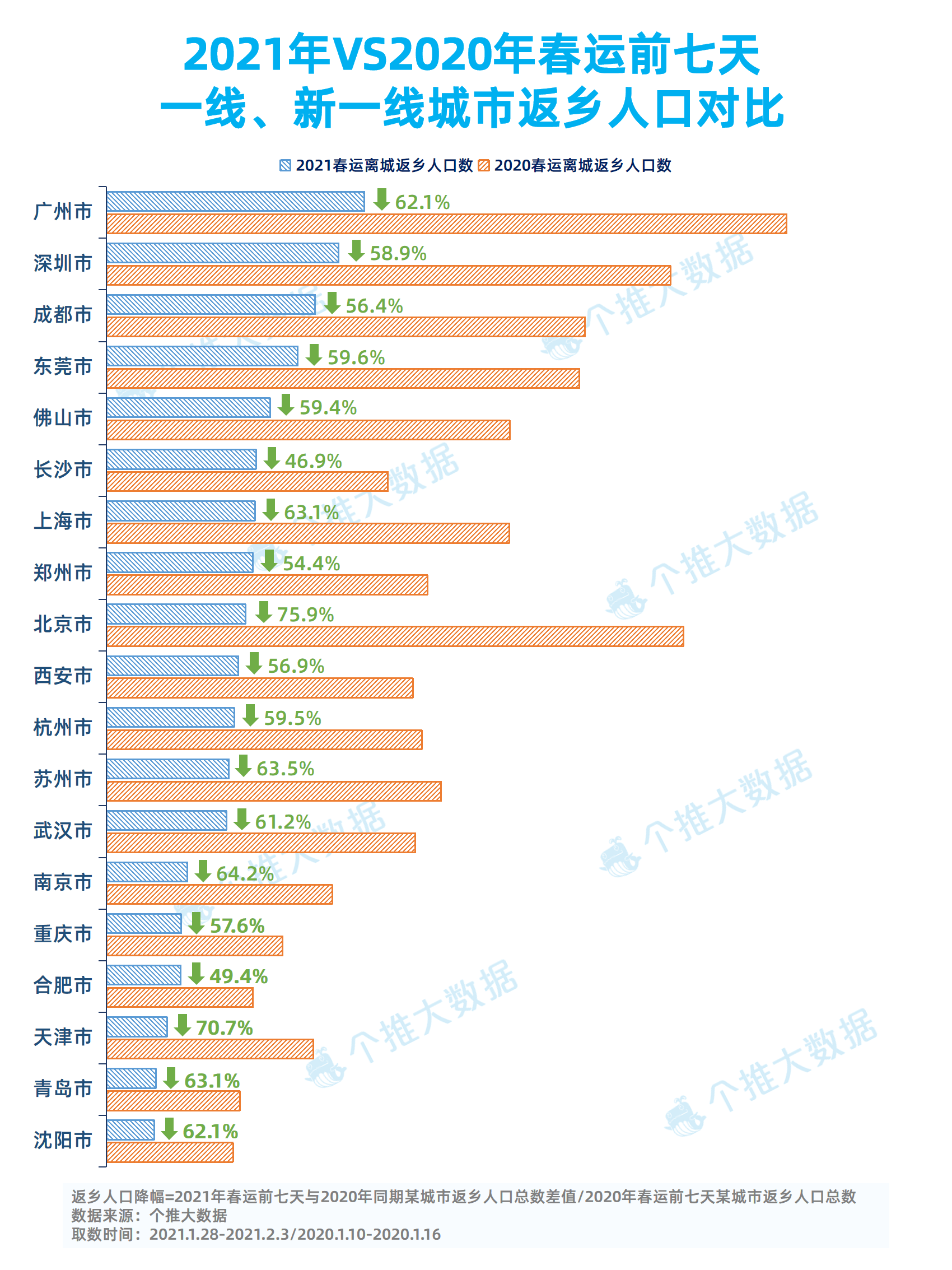 ＂新澳门一码一码100准确新＂的：全方位数据解析表述_数字处理版8.10