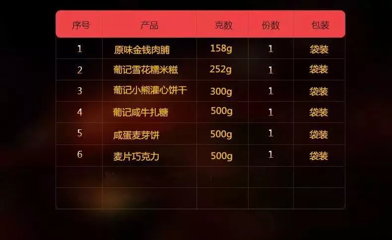 ＂新澳门今晚开特马开奖结果124期＂的：稳固执行方案计划_旗舰款5.69