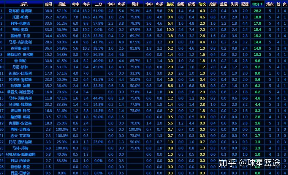 ＂澳门王中王100的资料＂的：科学数据解读分析_视频版6.73