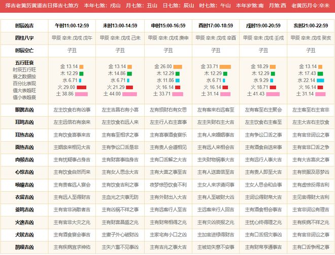 ＂2024新澳门原料免费大全＂的：决策信息解释_家庭版1.88