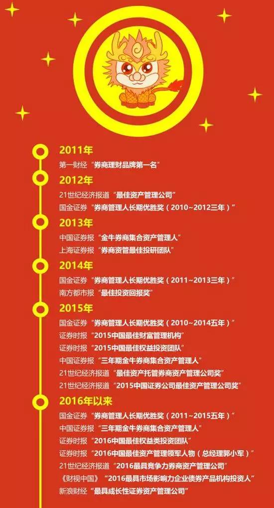 ＂2024澳门天天开好彩大全46期＂的：创新计划制定_轻奢版1.61