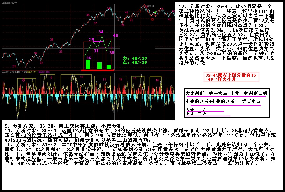 ＂7777788888精准一肖＂的：科技成果解析_原型版9.95