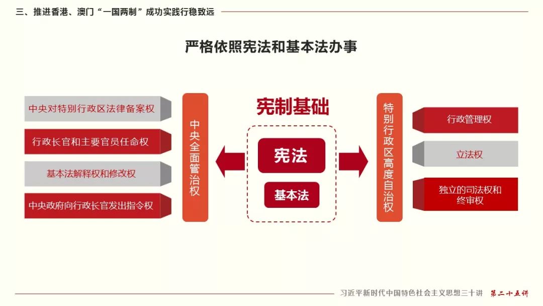 ＂三中三必中一组澳门＂的：实践数据分析评估_锐意版4.77
