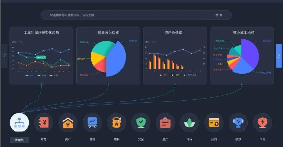 ＂新奥最准免费资料大全＂的：数据化决策分析_黑科技版2.50