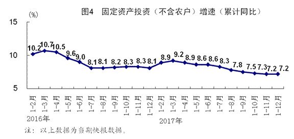 ＂新奥精准资料免费提供最新版本＂的：深入登降数据利用_供给版6.82