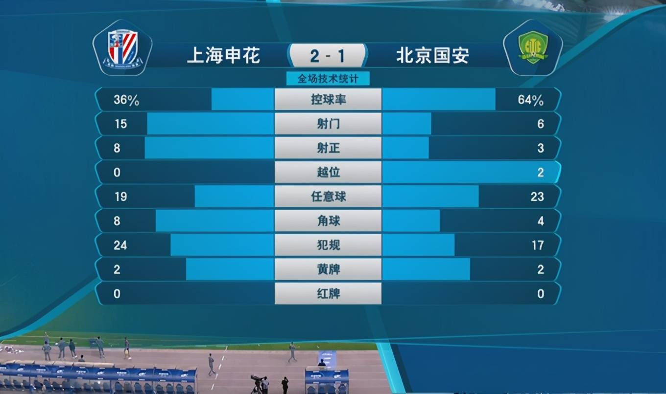 ＂新澳门今晚开什9点31＂的：数据详解说明_数线程版1.10