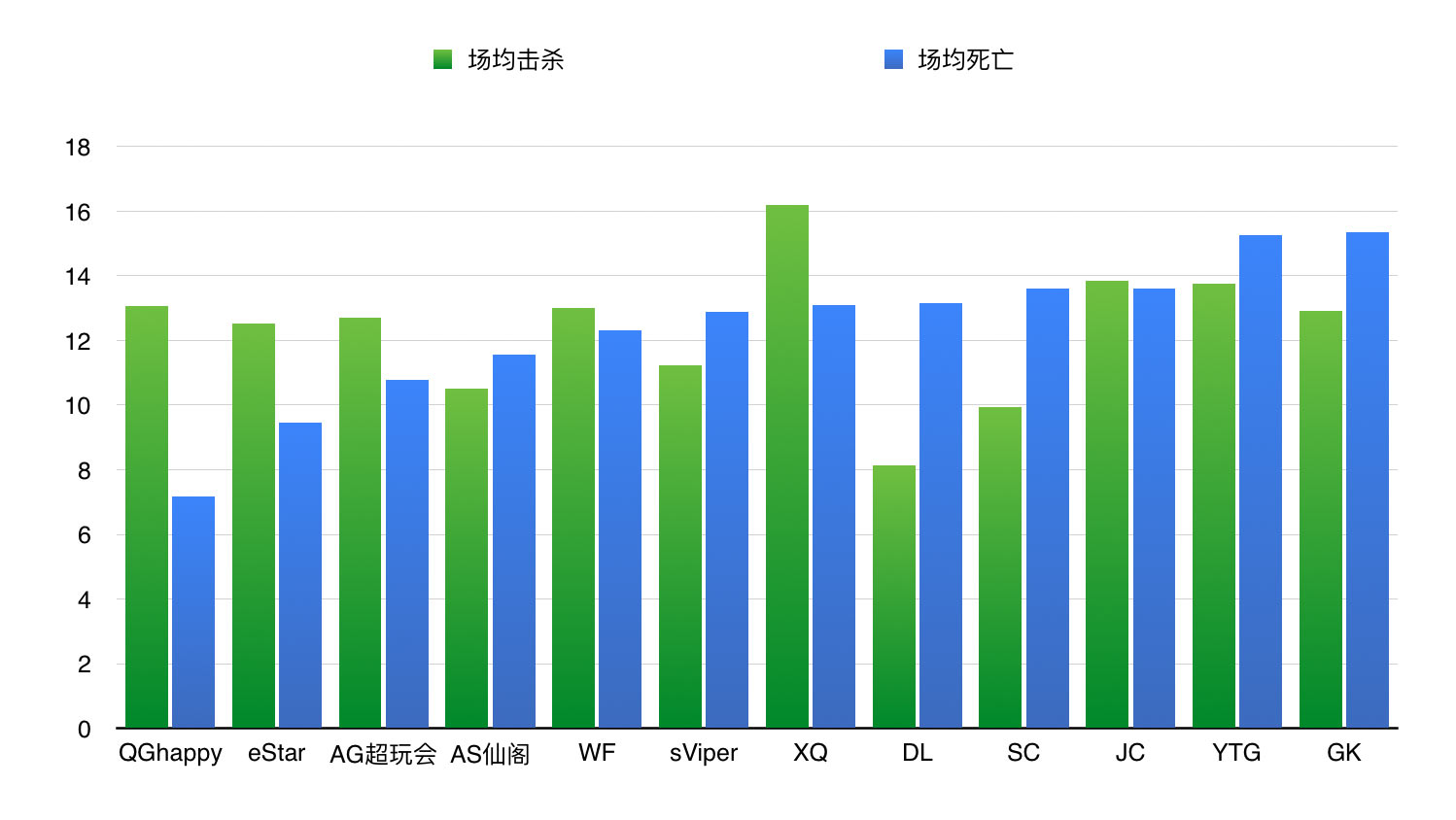 ＂澳门最精准正精准龙门2024＂的：实地观察数据设计_护眼版7.6