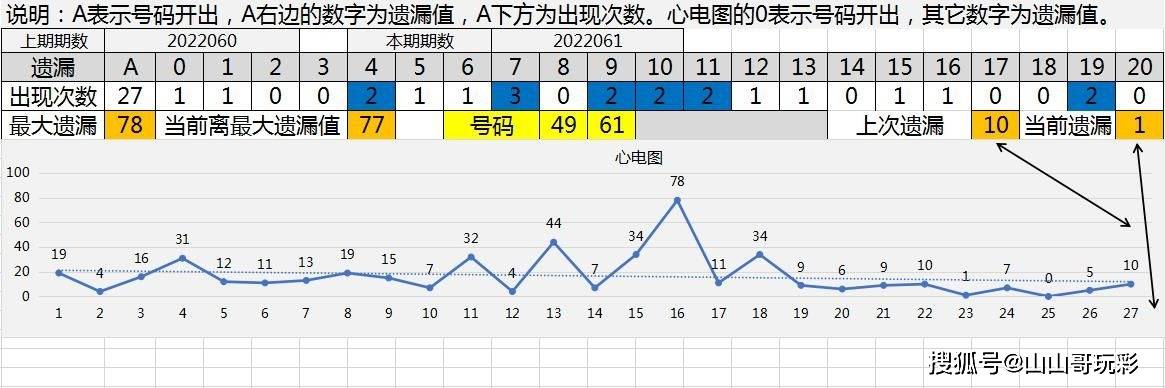 ＂香港免费大全资料大全＂的：测试评估_调整版8.49