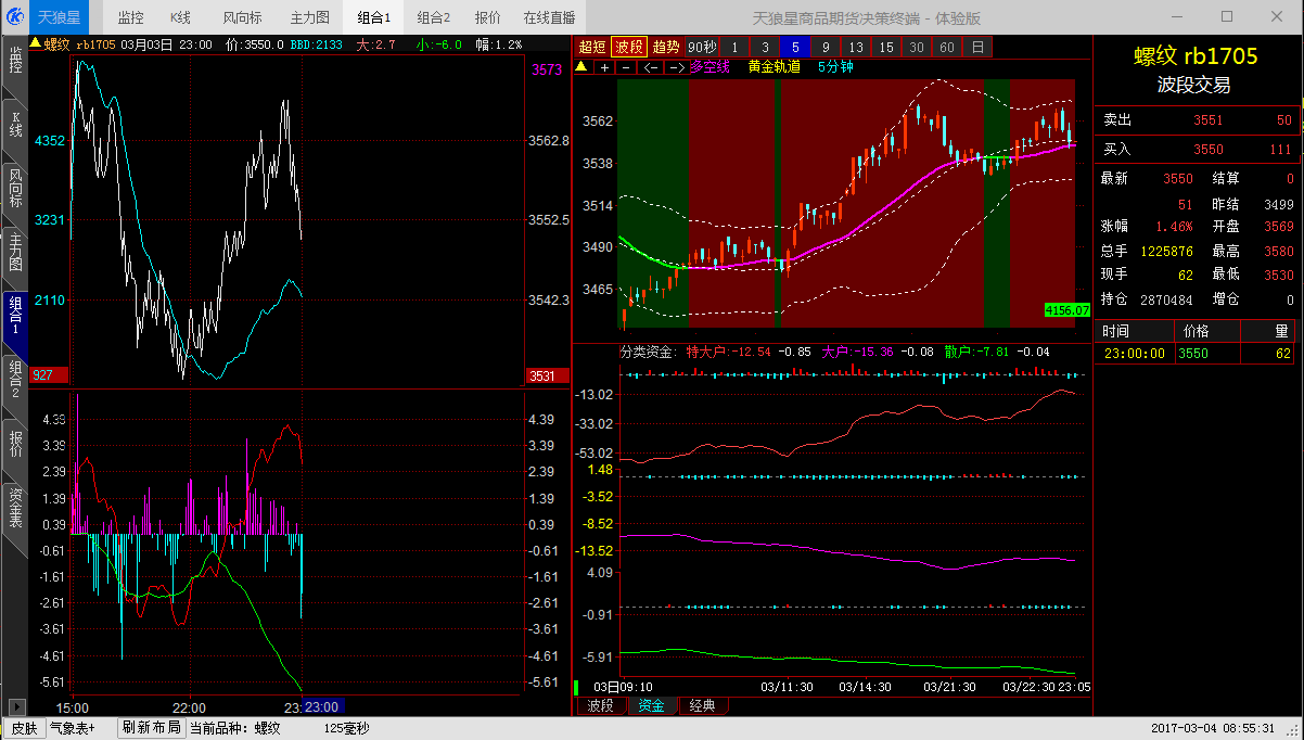 伦敦镍期货最新动态及市场走势分析与展望